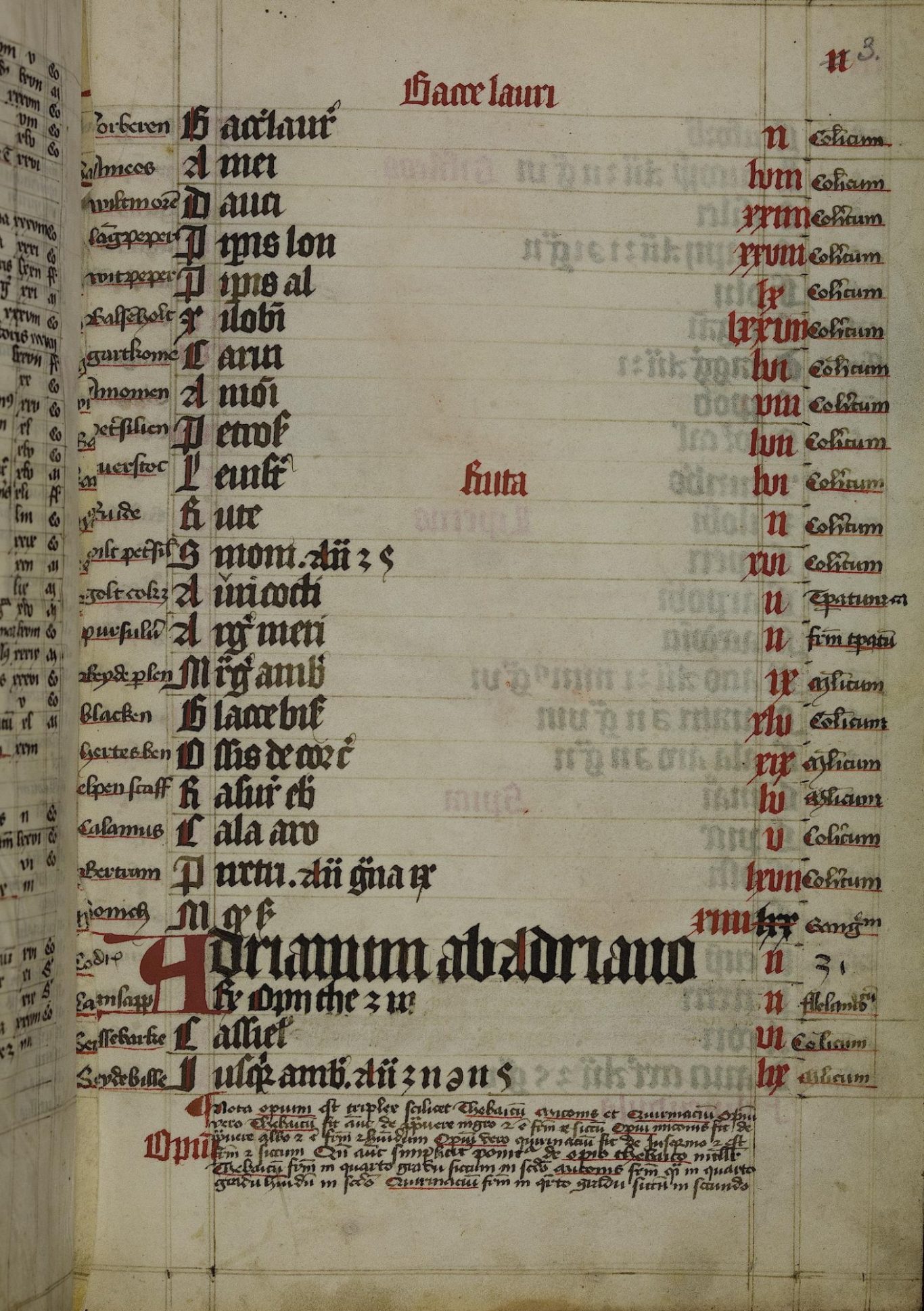 Bibliotheca Palatina — Pal. lat. 1145 Bibliotheca Palatina — Pal. lat. 1145