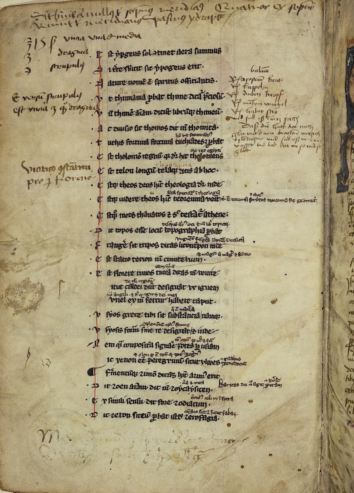 Bibliotheca Palatina — Pal. lat. 1162 Bibliotheca Palatina — Pal. lat. 1162