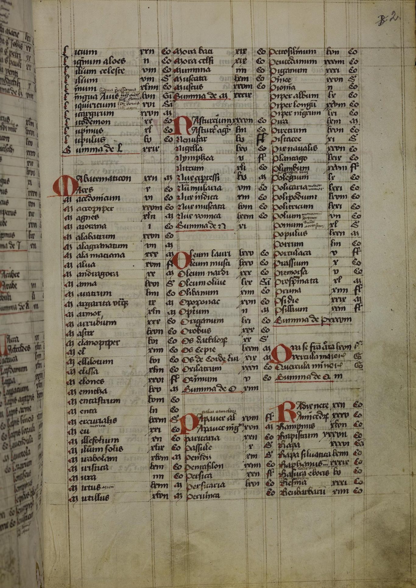 Bibliotheca Palatina — Pal. lat. 1145 Bibliotheca Palatina — Pal. lat. 1145