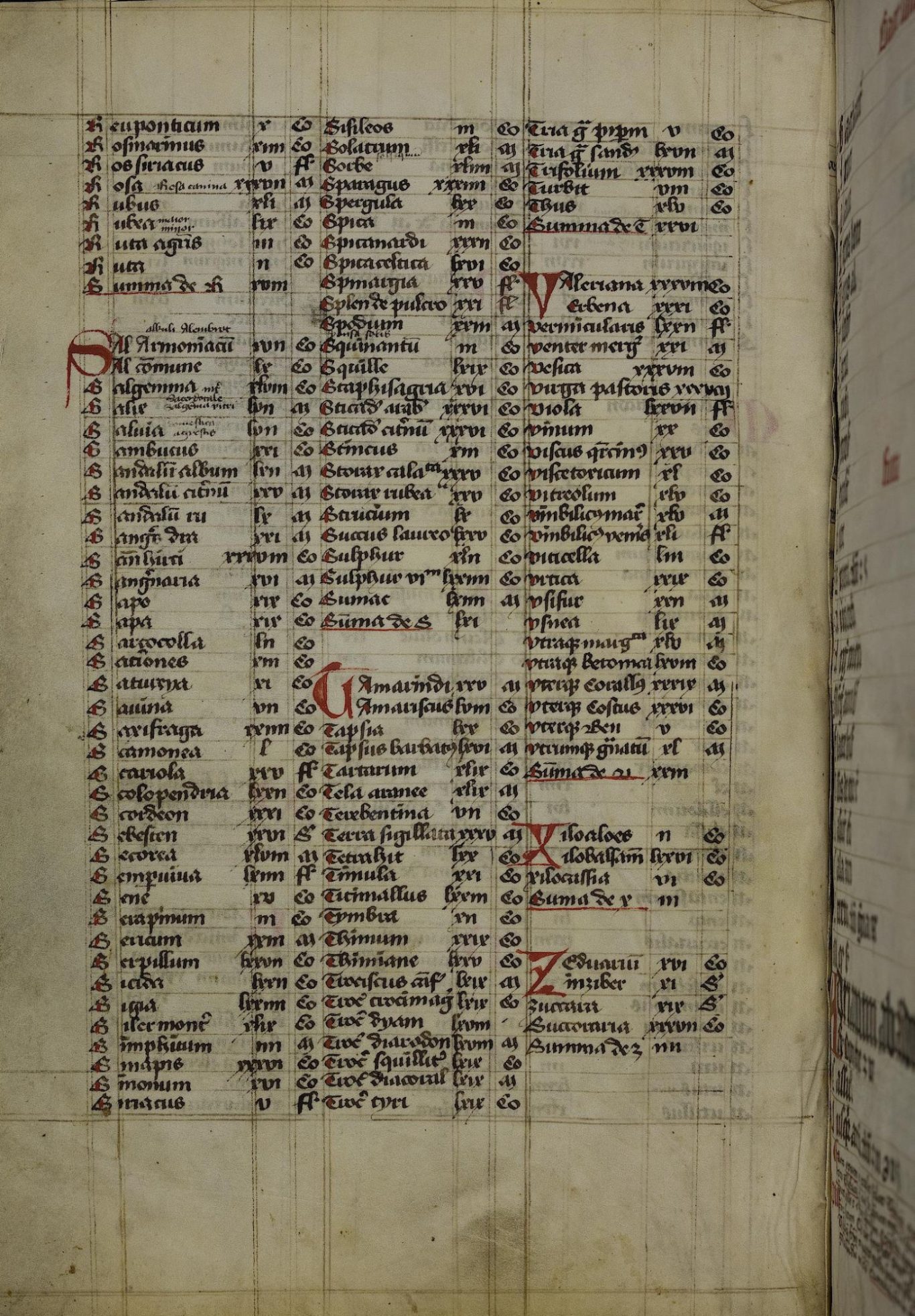 Bibliotheca Palatina — Pal. lat. 1145 Bibliotheca Palatina — Pal. lat. 1145
