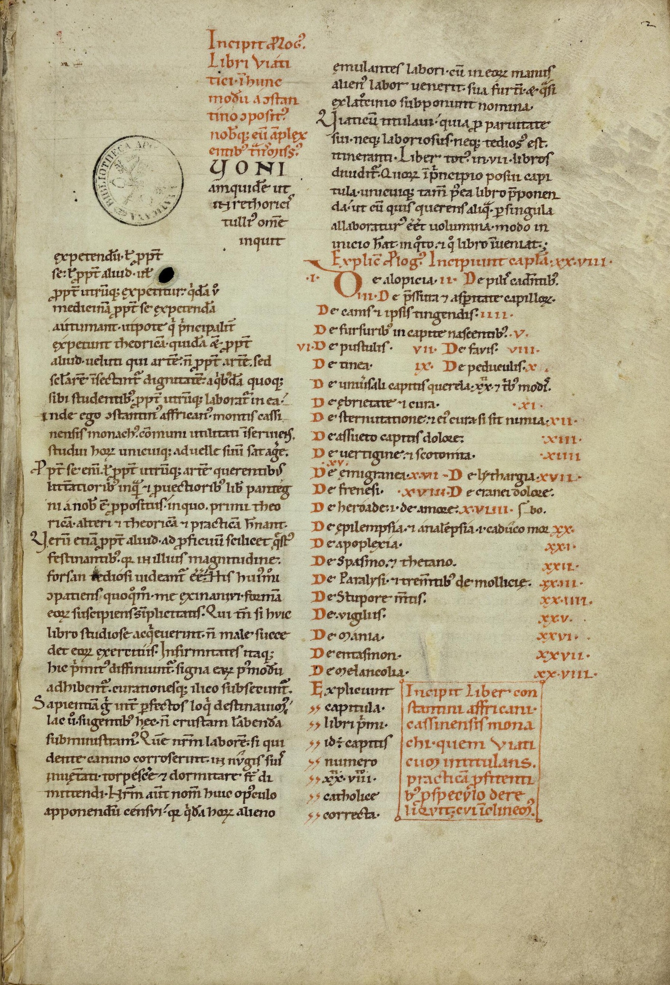 Bibliotheca Palatina — Pal. lat. 1158 Bibliotheca Palatina — Pal. lat. 1158
