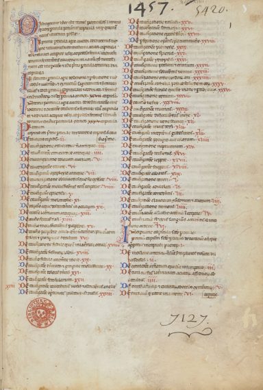 BNF Latin 2127: Abulcasis, exposition des matières médico-chirurgicales